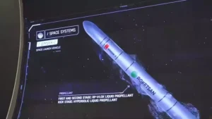 Şimşek‑2: Türkiye’nin Yerli Uydu Roketi Tanıtıldı
