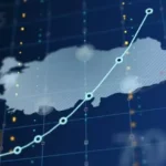 Türkiye Ekonomisi Büyüme Rakamları ve Uluslararası Tahminler