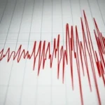 Akdeniz’de 4,1 Büyüklüğünde Deprem Meydana Geldi