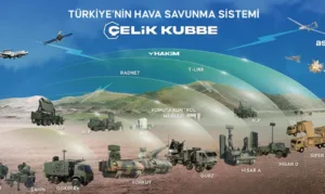 Dünya Basını “Çelik Kubbe”yi Manşetlerine Taşıdı