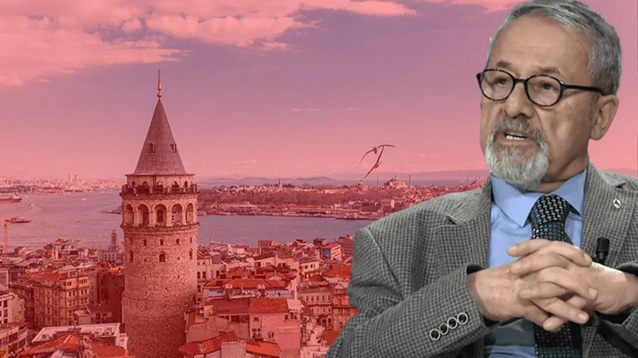 İstanbul İçin Deprem Riski