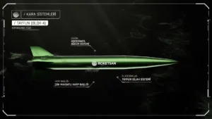 Roketsan 2026’da Hipersonik Füze Üretimine Başlıyor