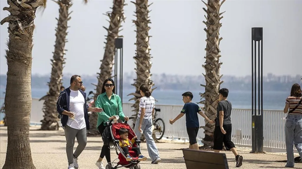 Hafta Sonu Hava Durumu