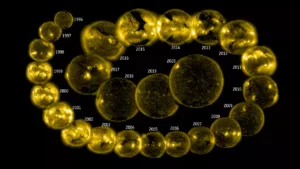 SOHO’nun Destansı Yolculuğu: Felaketlerden Bilimsel Zirveye