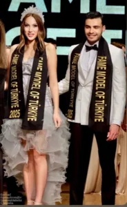 Fame Model Of Türkiye 2025 