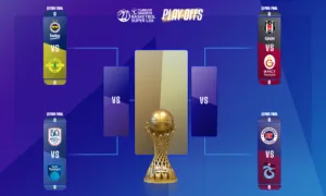 Basketbol Süper Ligi 2026 Play-off Analizi ve Tahminleri