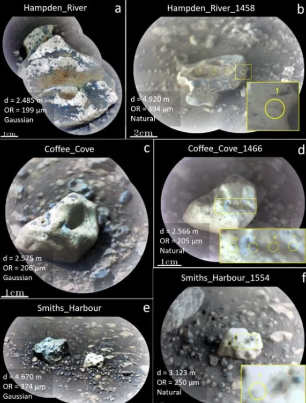 NASA Mars’ta Yakut ve Safir Minerali Buldu