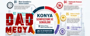 MCA World Konya, Sanayinin Teknoloji Merkezi Olacak