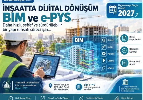 BIM ve e-Proje Yönetim Sistemi İçin 2027 Hedefi