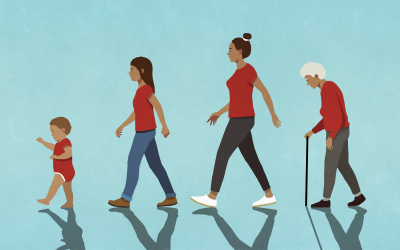 Beynimizdeki 4 Dönüm Noktası