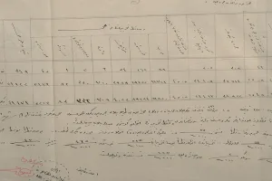 Çanakkale’nin Tıbbi Bilançosu: 111 Yıl Sonra Gelen Belge