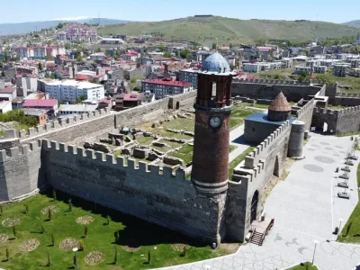 Doğu Anadolu’da Ekonomik Dönüşüm