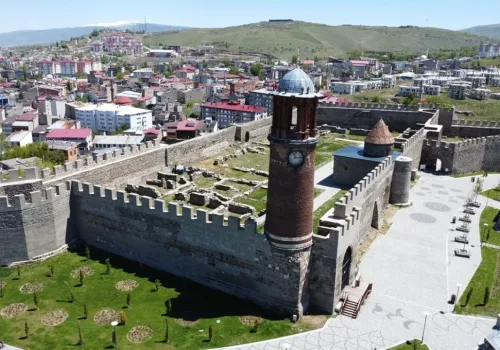 Doğu Anadolu’da Ekonomik Dönüşüm