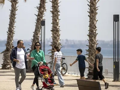 Hafta Sonu Hava Durumu