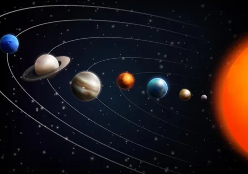 "İmkansız" Güneş Sistemi Tespit Edildi