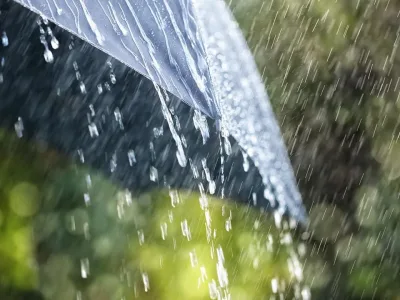 İstanbul Hava Durumu