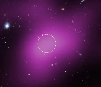 Karanlık Maddenin Kalesi