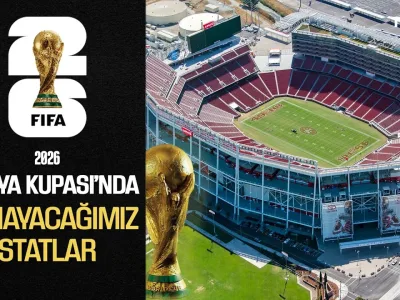 Milli Takım’ın 2026 Dünya Kupası Durakları ve Statları