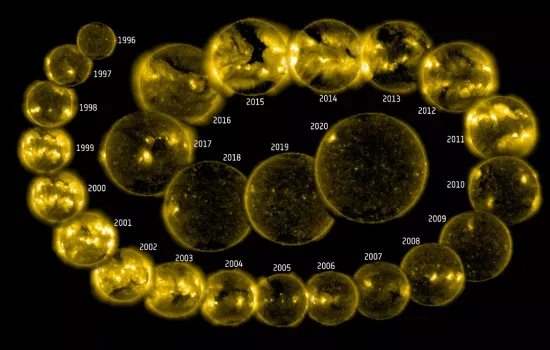 Solar ve Heliosferik Gözlemevi (SOHO)