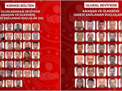 Son 1 Ayda Aranan 63 Suçlu 8 Ülkeden Türkiye'ye Getirildi
