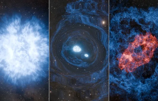 Süper Kilonova Nedir, Nasıl Oluşur