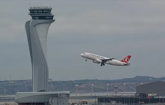 Türk Sivil Havacılığı Dünyanın Yeni Stratejik Gücü Oldu