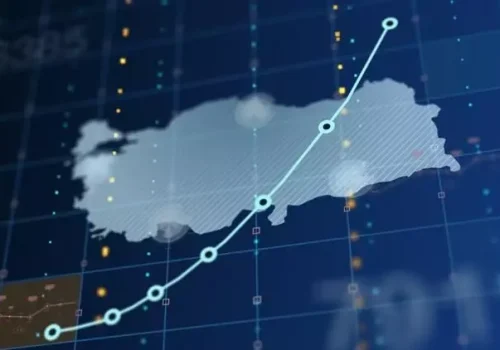 Türkiye Ekonomisi Büyüme Rakamları ve Uluslararası Tahminler