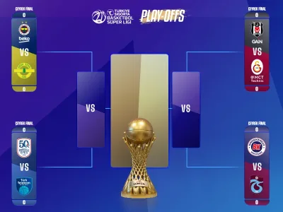 Türkiye Sigorta Basketbol Süper Ligi'nde Play-off Heyecanı Başlıyor