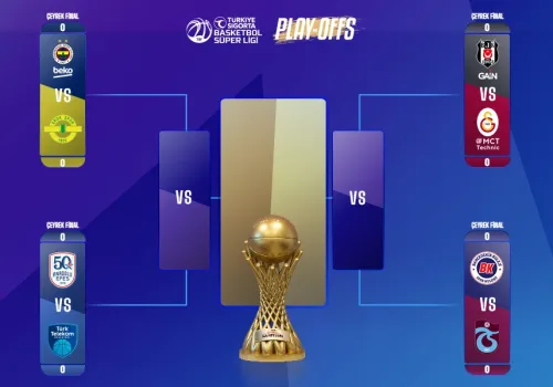 Türkiye Sigorta Basketbol Süper Ligi'nde Play-off Heyecanı Başlıyor