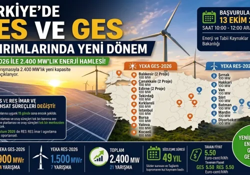 Yeni RES-GES Ruhsat Yönetmeliği ve YEKA 2026 Yarışmaları